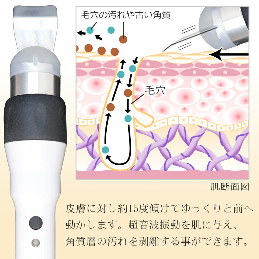 ザラツキ肌からツルツル肌に！